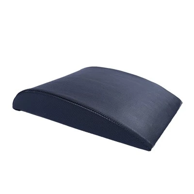 Ab Mat Anti-slip